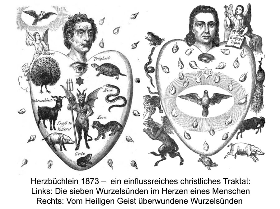 Wurzelsünden im Herzen gemäss Herzbüchlein 1873